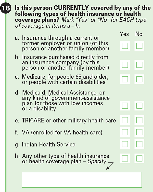 Health Insurance Census Reporter