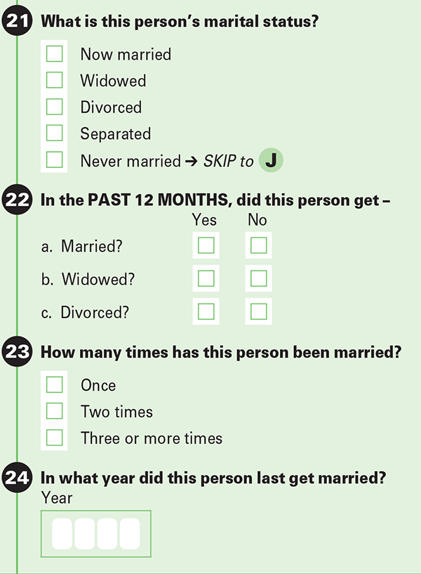 Marital Status - Census Reporter