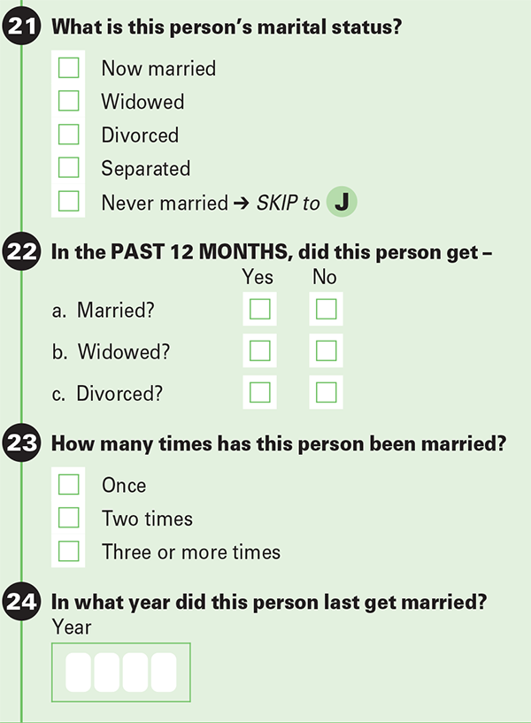 Types Of Marital Status